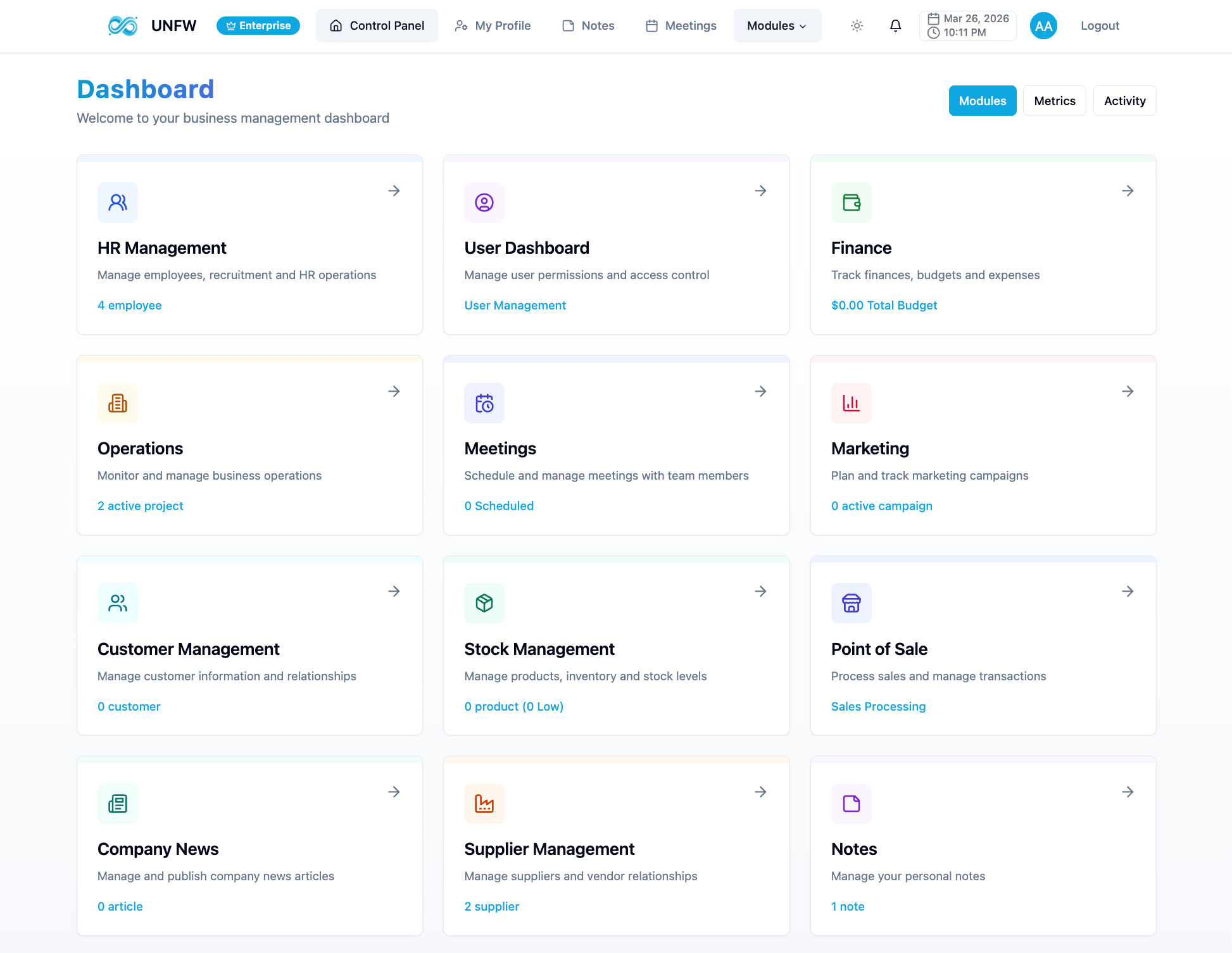 United Flows ERP dashboard overview showing key business metrics